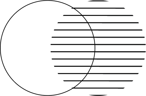 circle